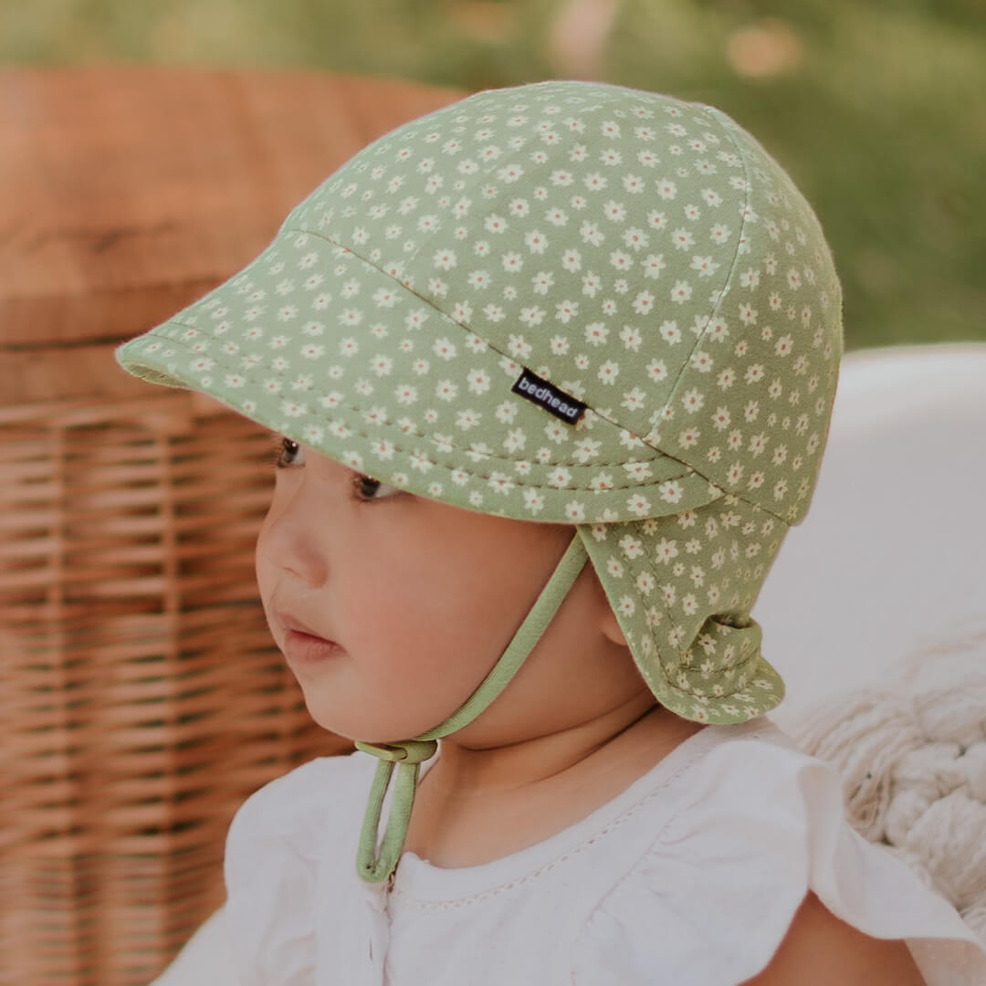 Hats and Sunscreen - Babiators Aus